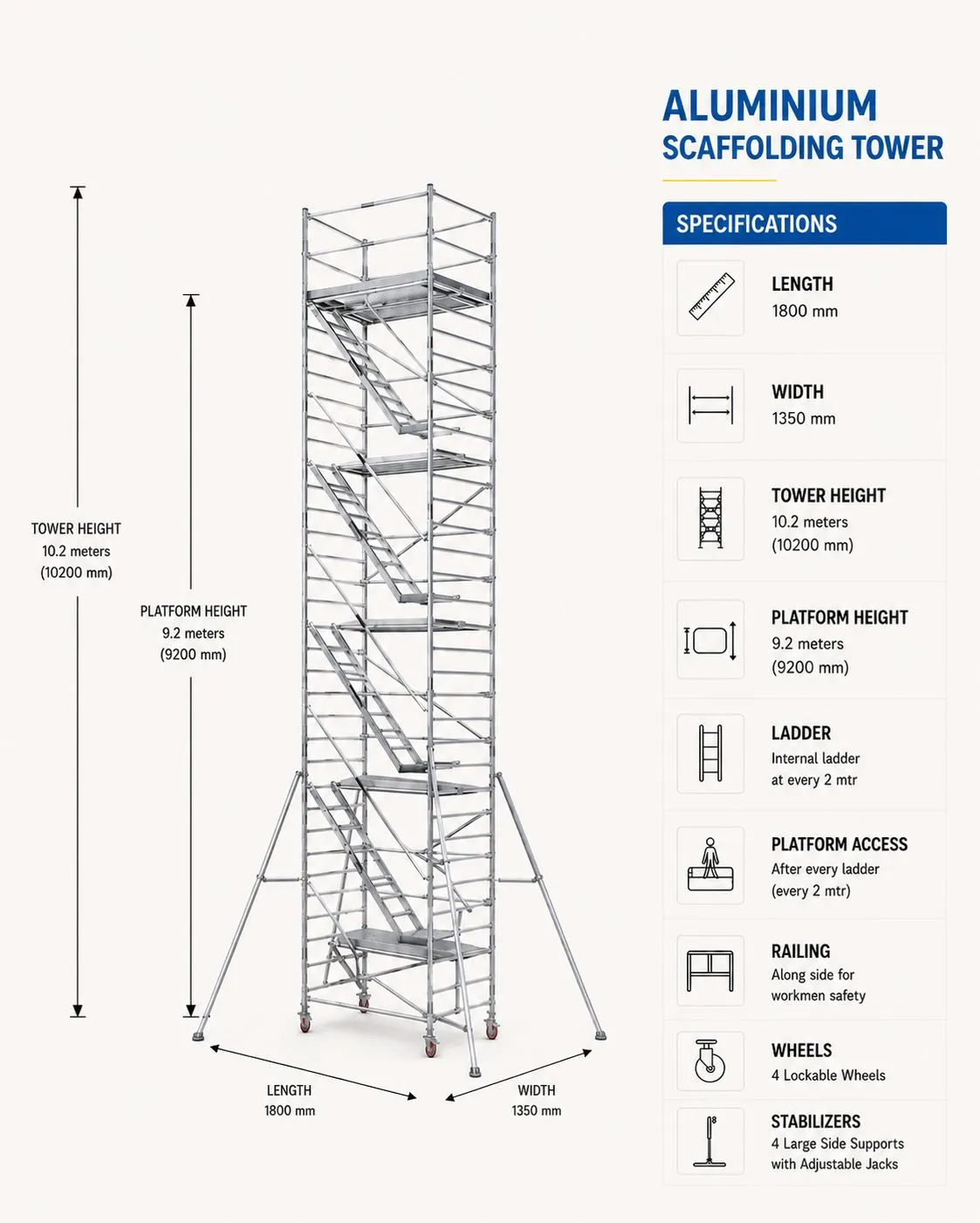 10.2 meter aluminium scaffold tower system for industrial exterior maintenance work