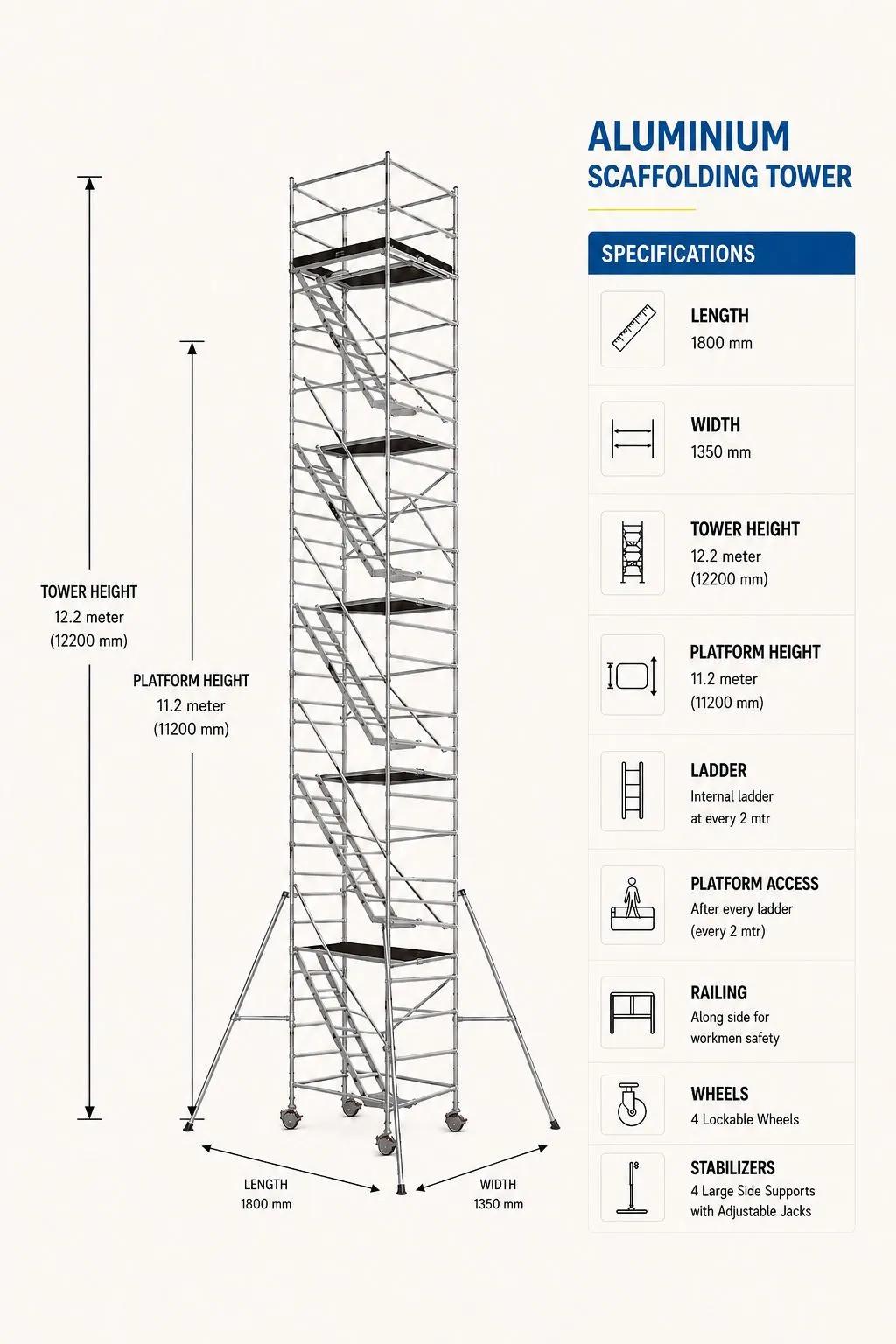 12.2 meter aluminium tower structure for high rise industrial repair and maintenance