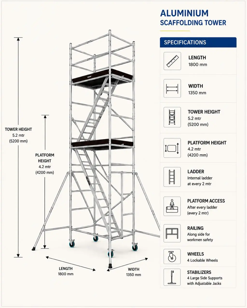 5.2 meter aluminium scaffolding tower with mobile wheel base for industrial access work