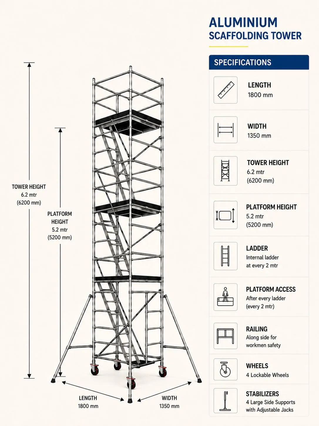 6.2 meter aluminium mobile scaffold tower for elevated industrial maintenance