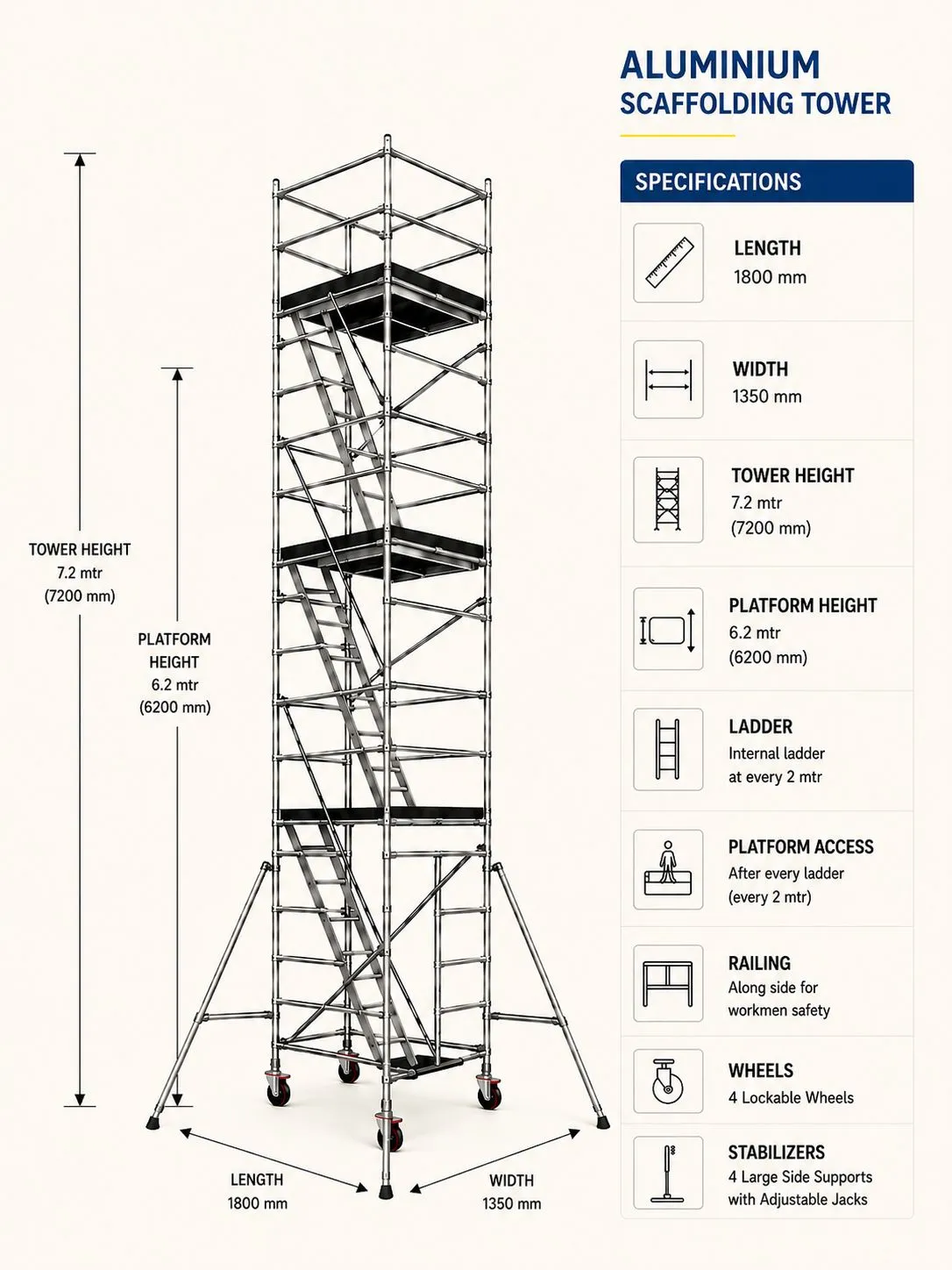 7.2 meter aluminium scaffolding tower designed for high reach commercial access